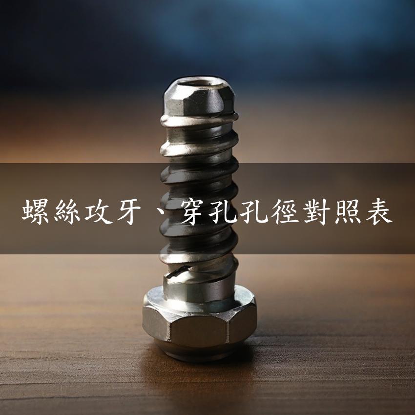 螺絲封面