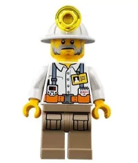 Miner · cty0876